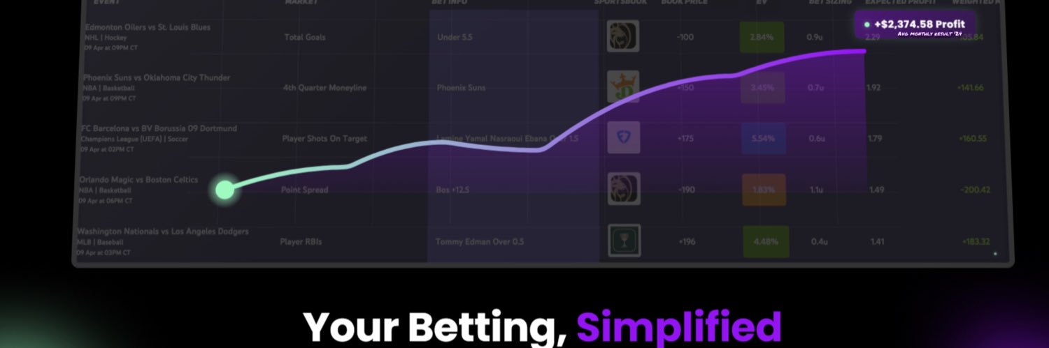 Bettor Odds's banner
