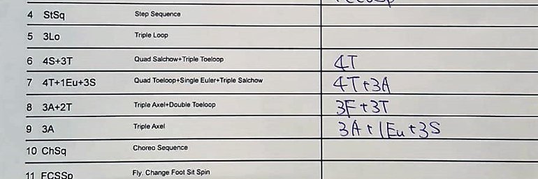 hiromi❄️HanyuYuzuru❄️XG🐺ALPHAZ☆B'z🐉 banner