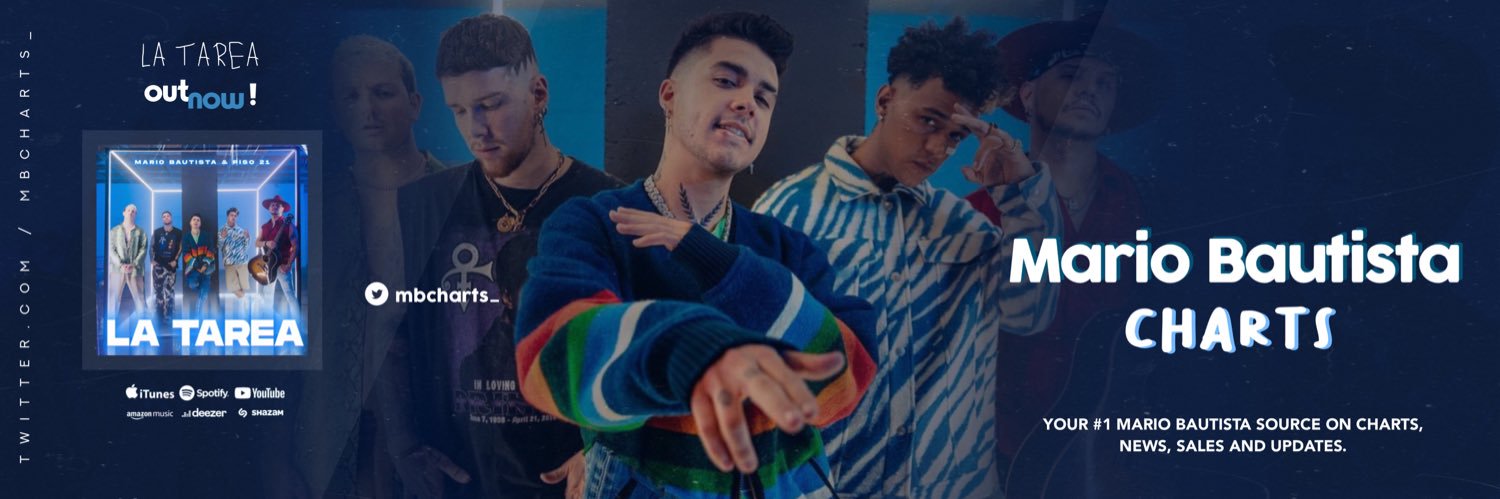 mbcharts_'s profile banner image