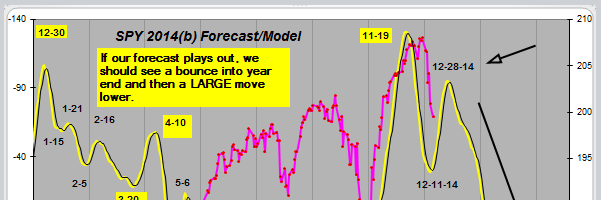 StockBarometer's profile banner image