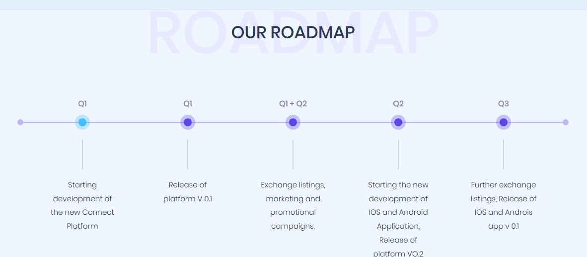 connecttoken's profile banner image