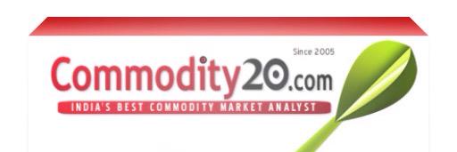 Commodity20's profile banner image