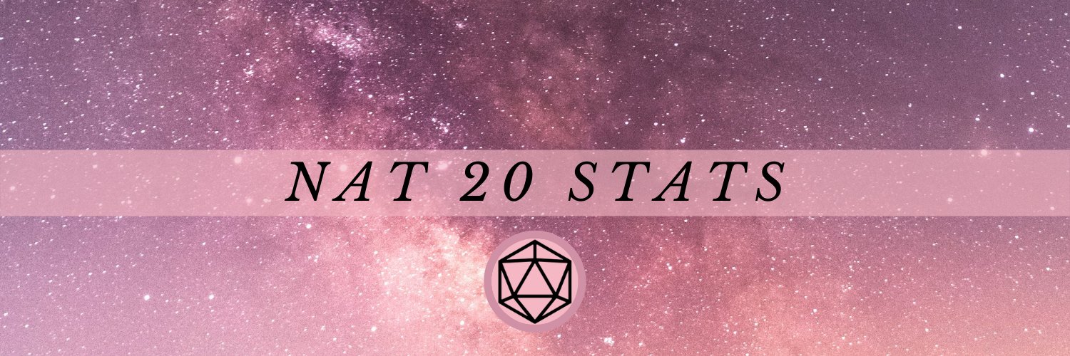 Nat20Stats's profile banner image