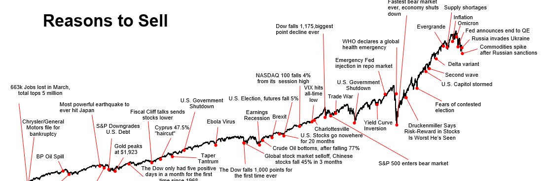 crazy_investor's profile banner image