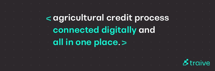 Traive Finance banner