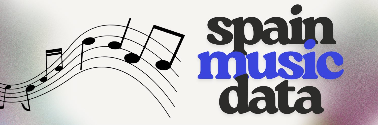 ✨ Spain Music Data banner