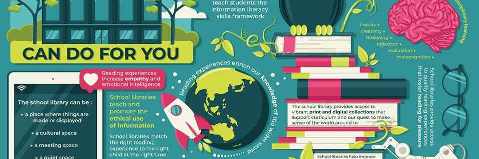 Fresno Unified Libraries banner