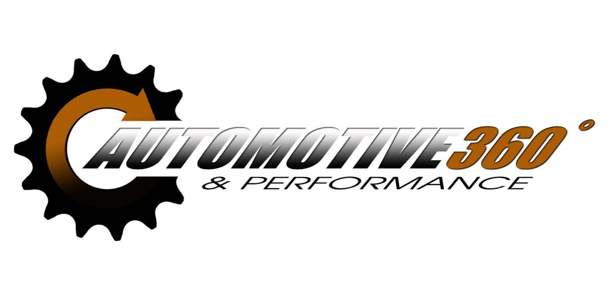 auto360p's profile banner image