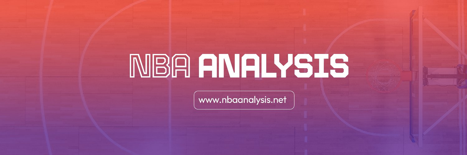 NBA Analysis Network banner