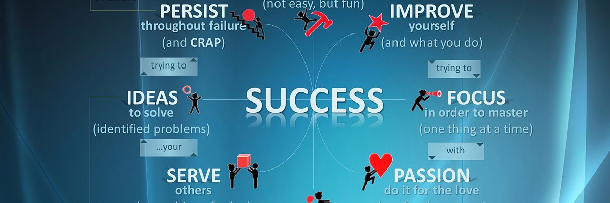 ask4tarun's profile banner image