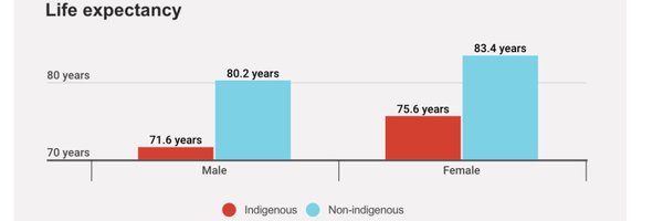 BlakAcademic Profile Banner