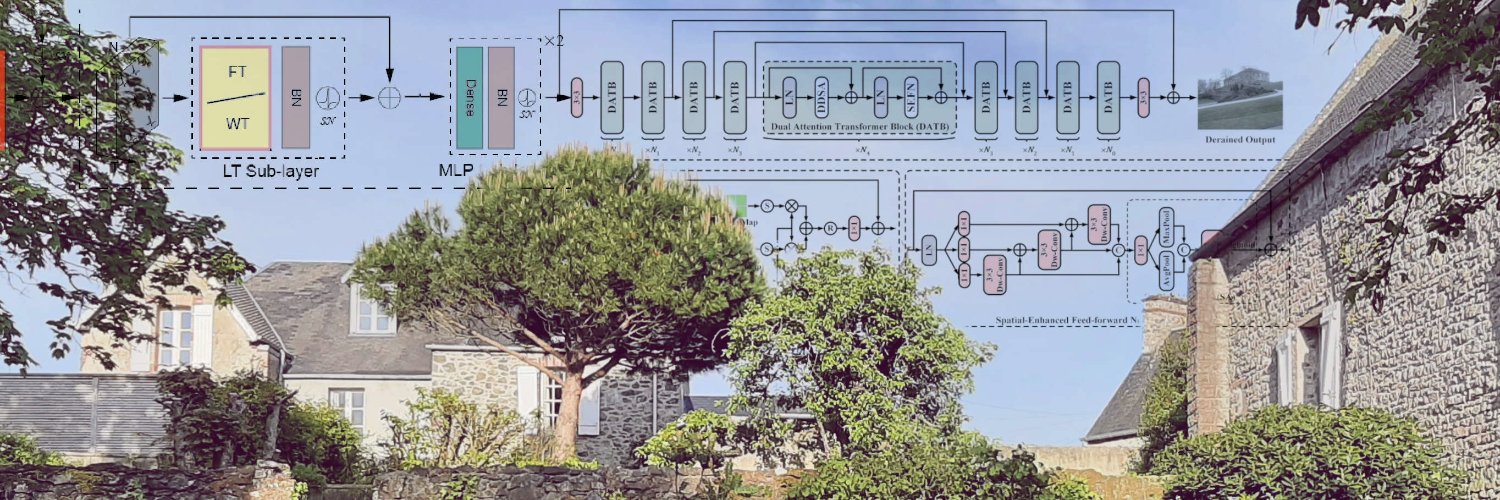 Bertrand Duflos banner