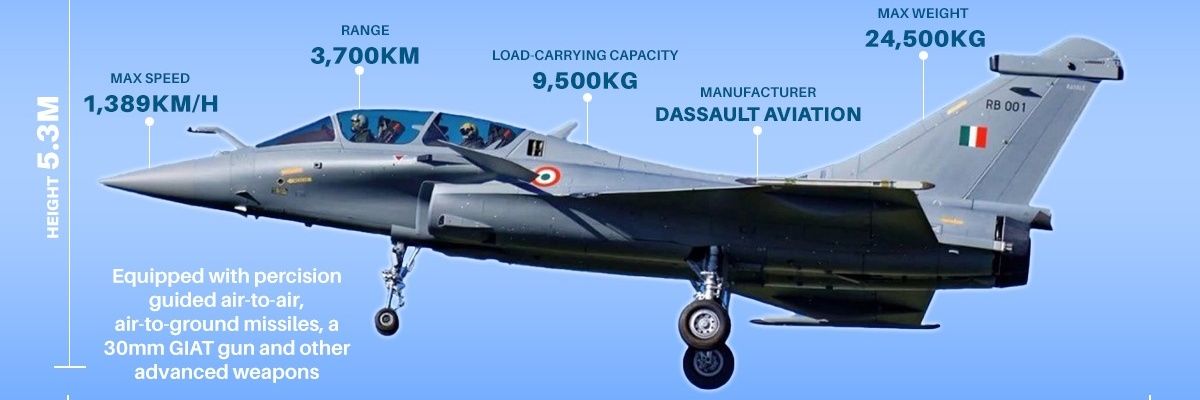 prashantjain30's profile banner image