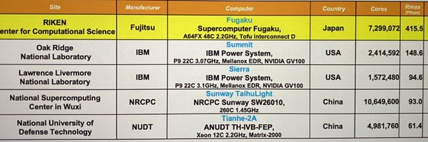 HPBench2020 Profile Banner