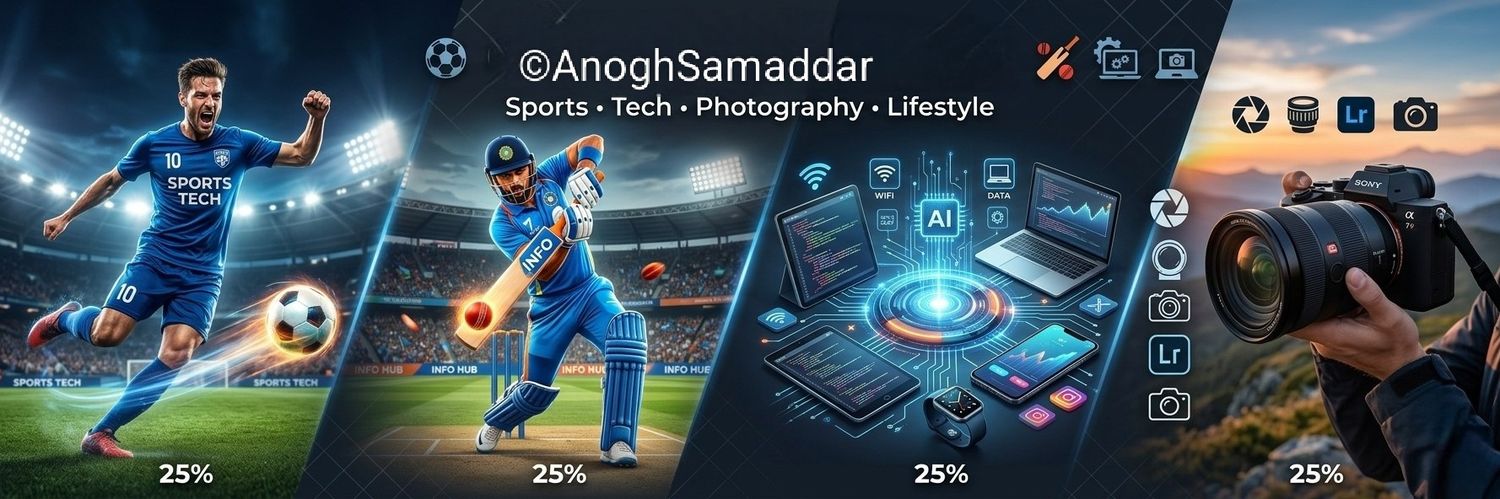 Anogh Samaddar banner