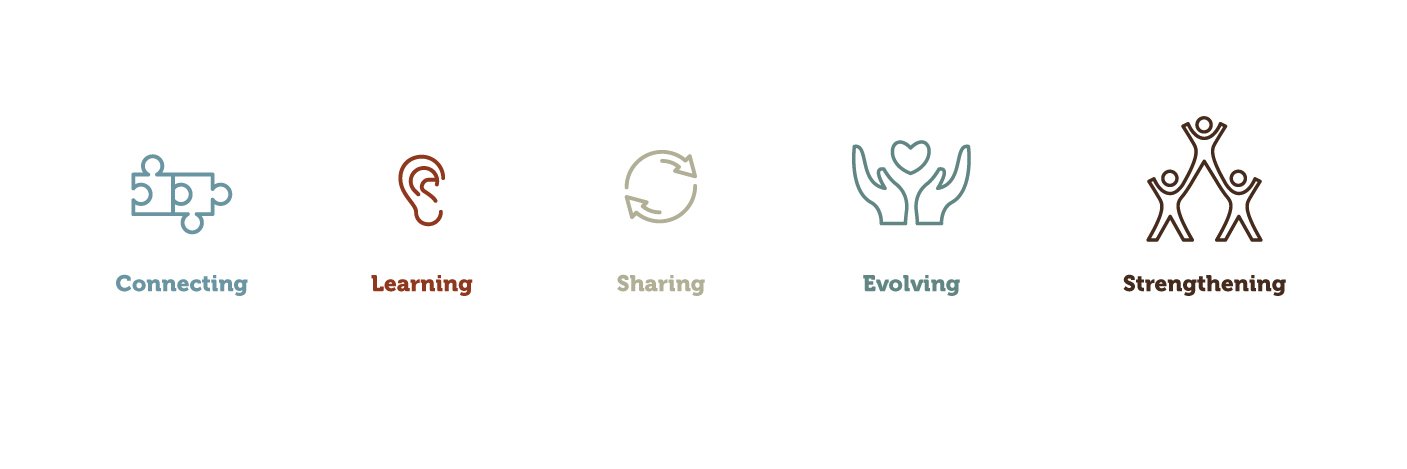 The Patterson Foundation banner