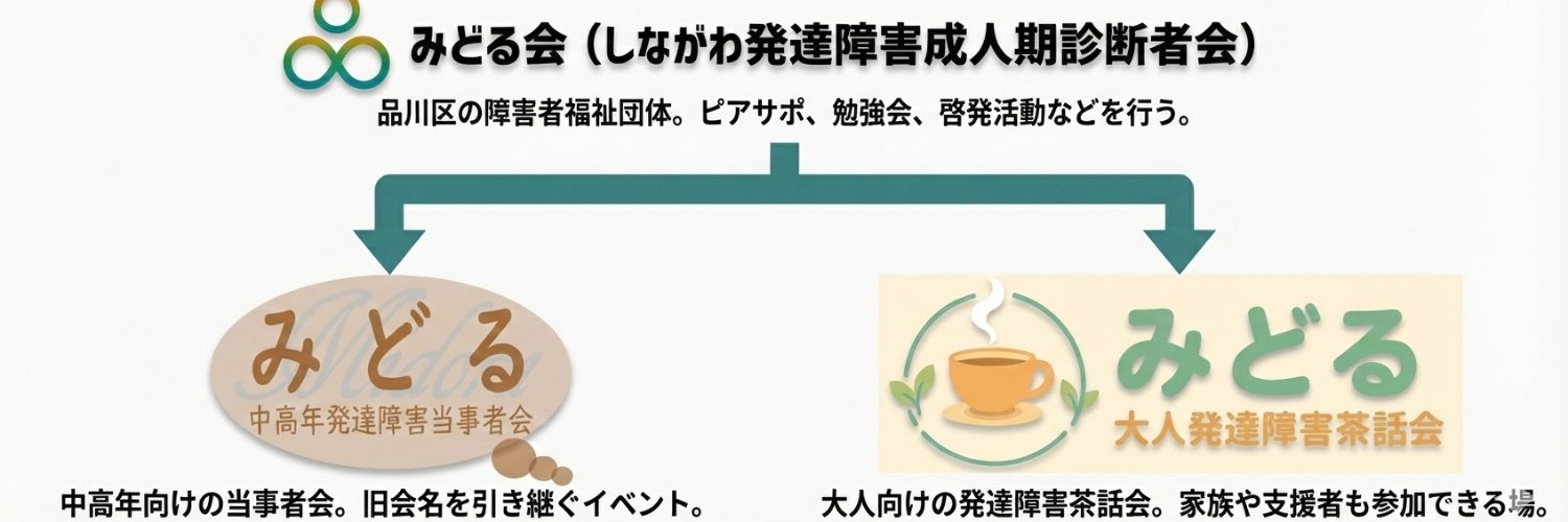 山瀬@みどる会（しながわ発達障害成人期診断者会） banner