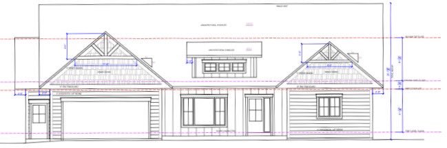 OlsonRealEstate's profile banner image