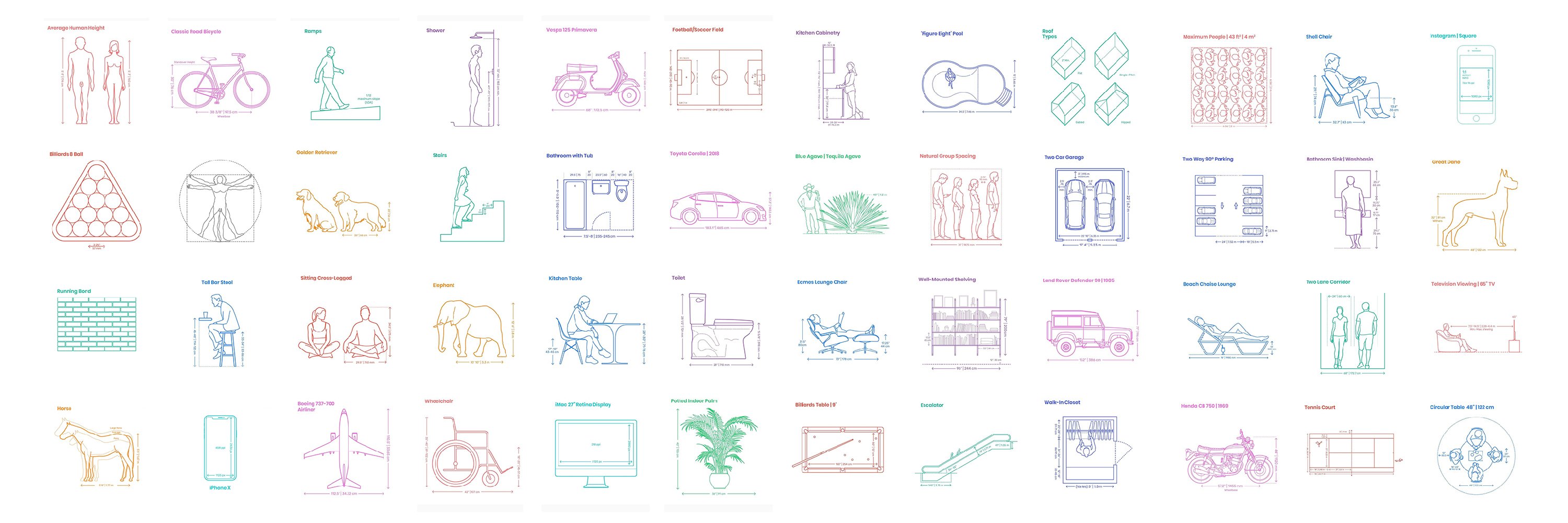 Dimensions.com banner