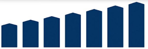 TheBasementYard Profile Banner