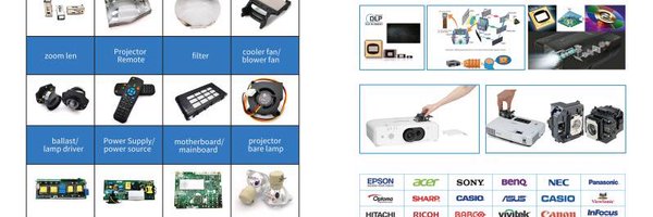 kevinjojo0404 Profile Banner