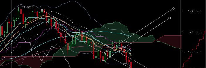 仮想通貨KHH banner