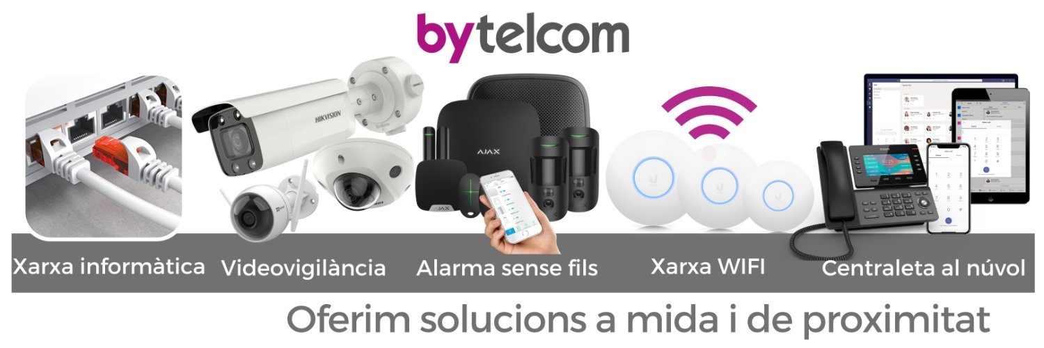 bytelcom's profile banner image
