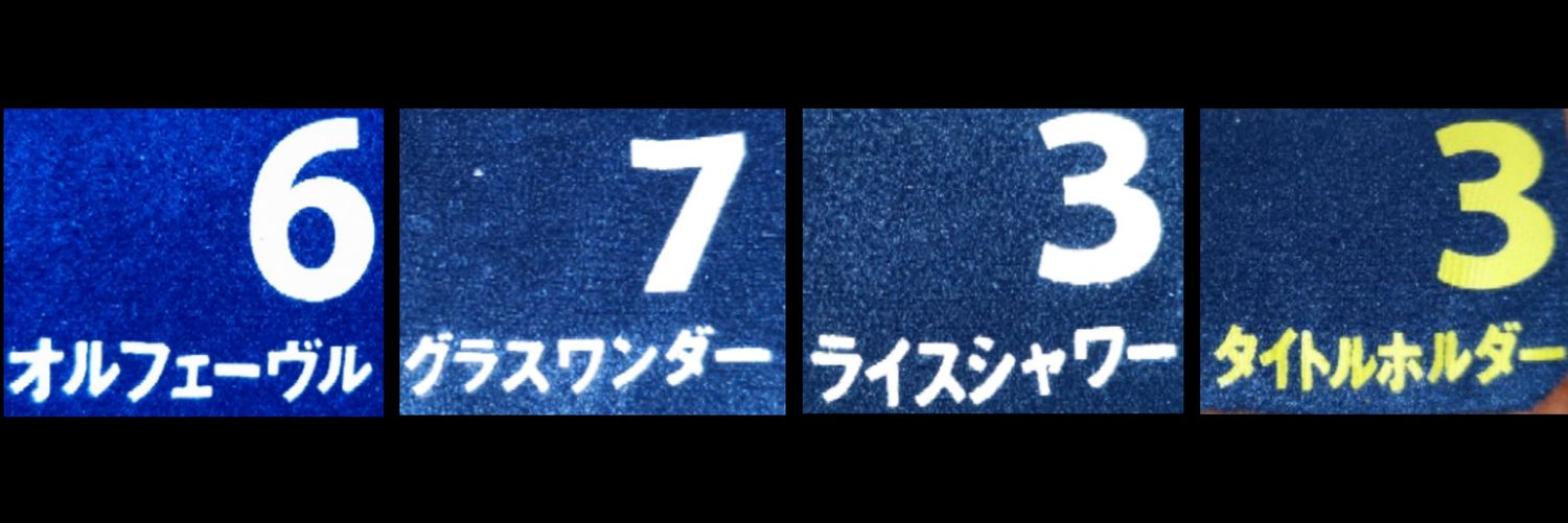 DOARAMARU's profile banner image