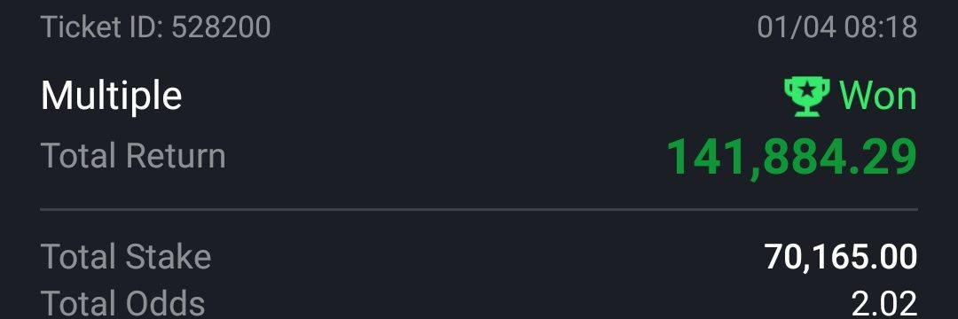 DailySureOdds's profile banner image