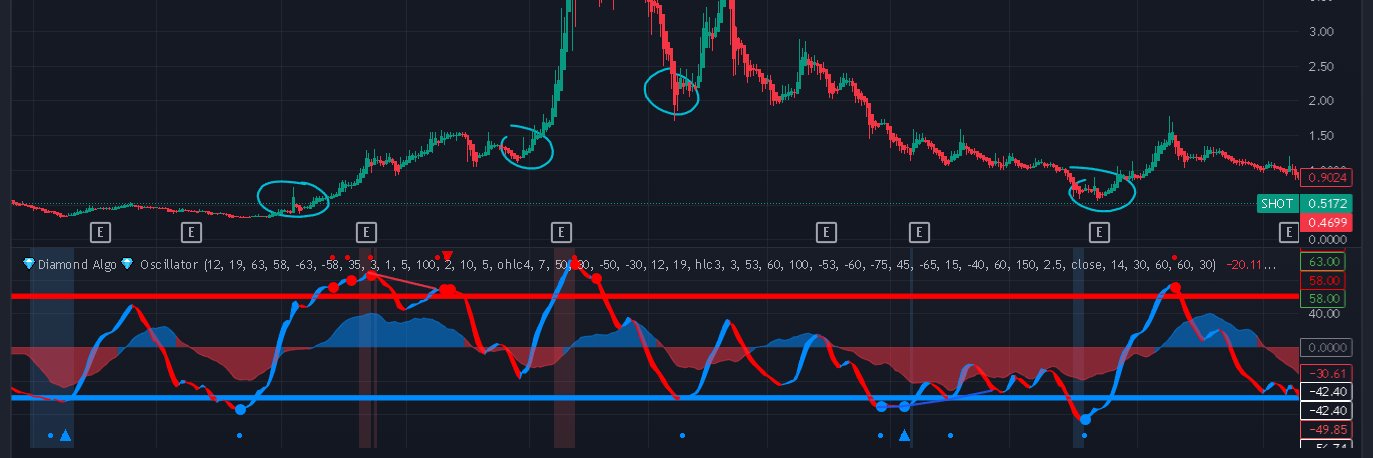 Forex2Crypto's profile banner image