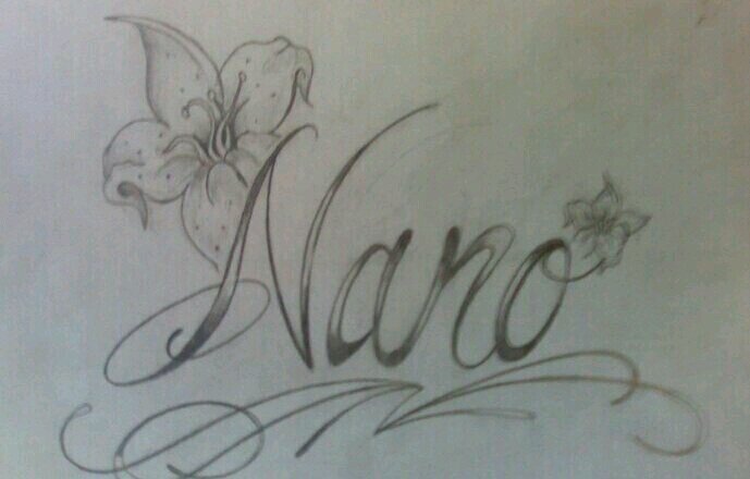 Nanoam7's profile banner image
