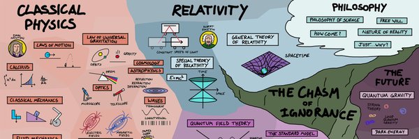 APSphysics4CS Profile Banner