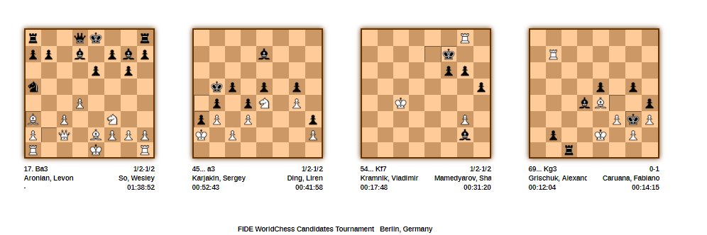 chessspectator banner