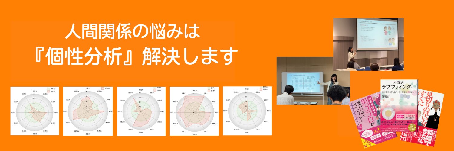 rushmizuno's profile banner image
