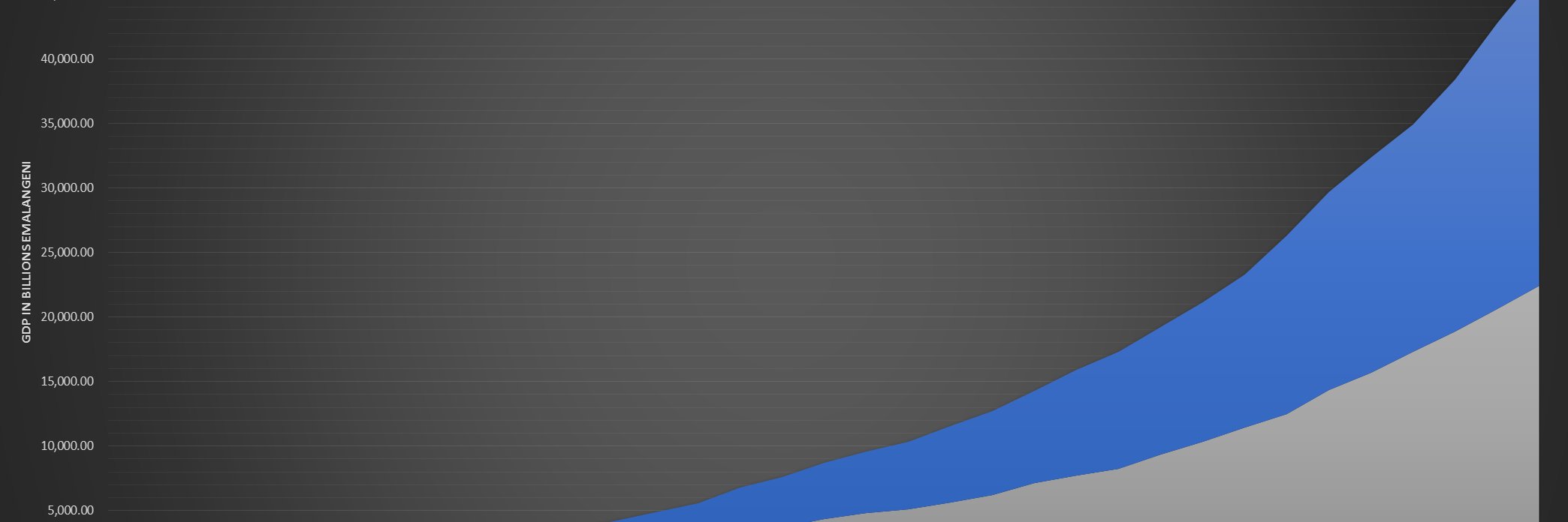 Mabrenzo's profile banner image