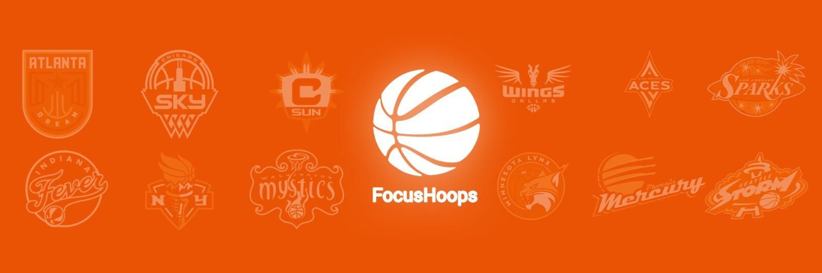 FocusHoops's banner
