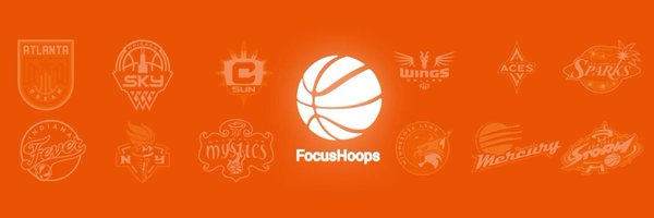 FocusHoops Profile Banner