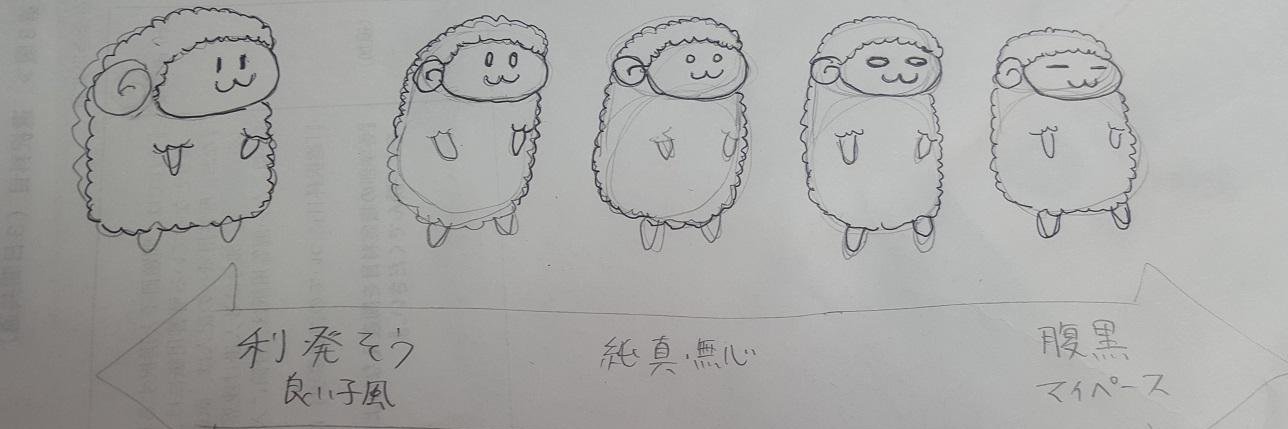 bay_young's profile banner image