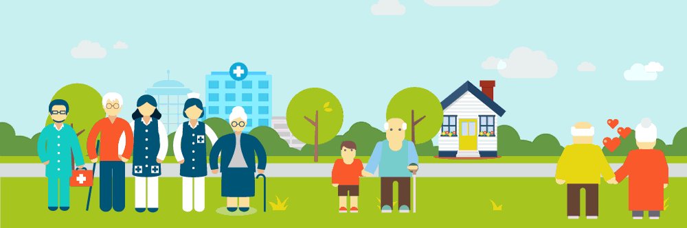 iHealthHome® banner