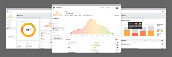 CentricDigital Profile Banner