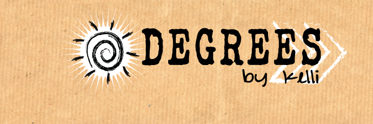 degreesbykelli's profile banner image