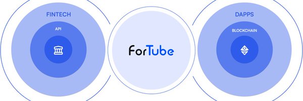 ForTubeFi Profile Banner