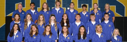 NmbhsSwimming's profile banner image