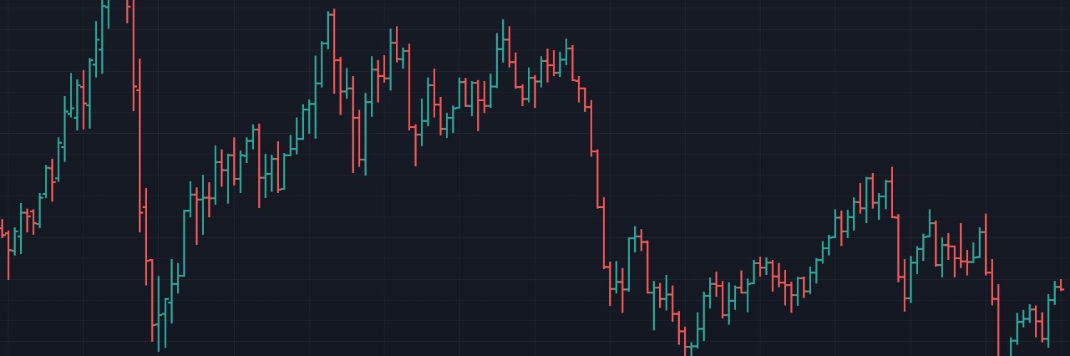Market insights banner