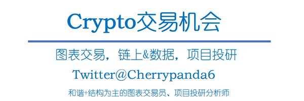 Cherry Panda Profile Banner