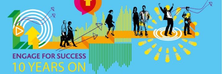 EastMidsEngaged's profile banner image