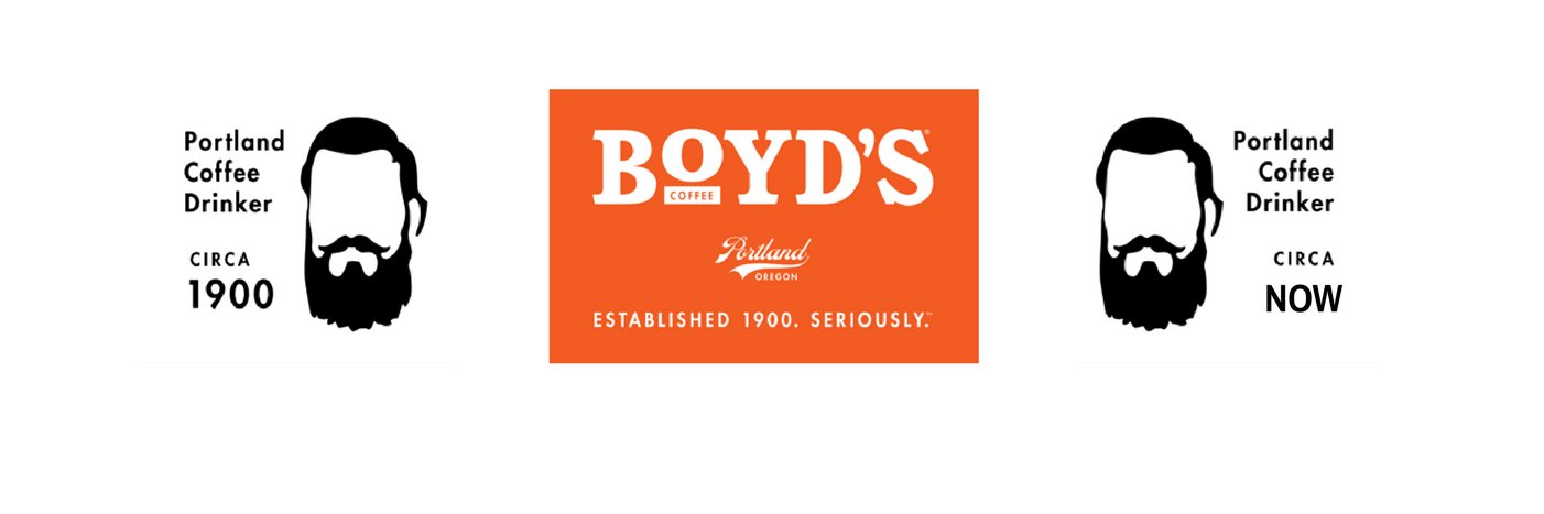 BoydsCoffee's profile banner image