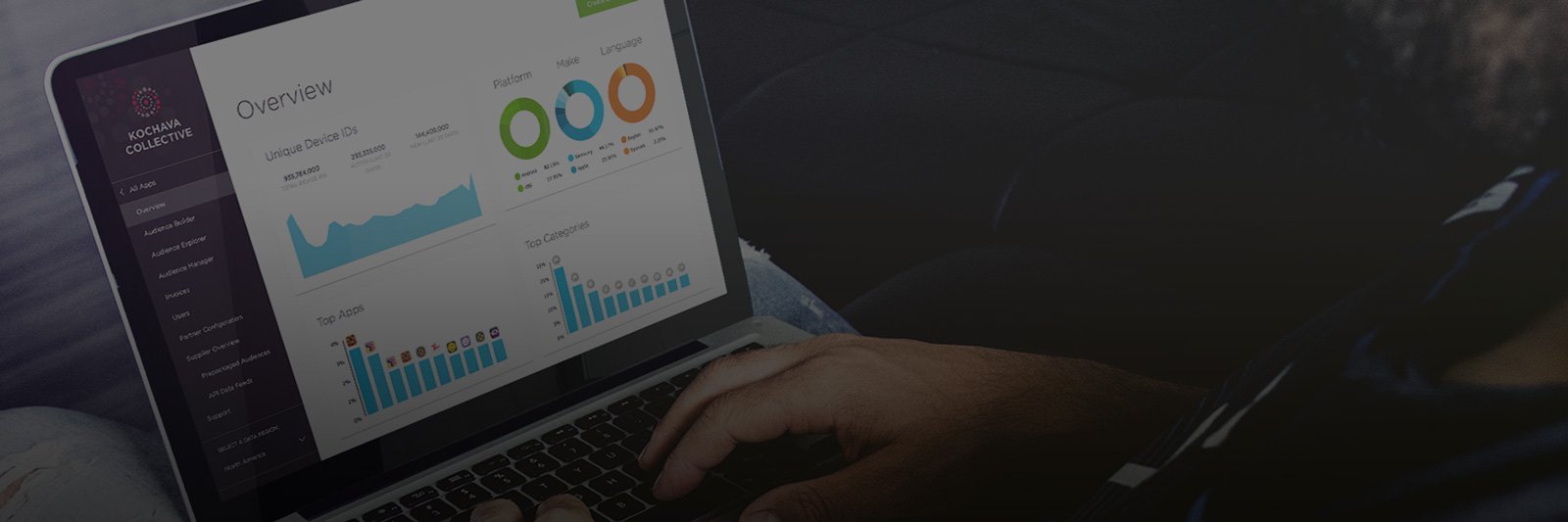 Kochava Collective banner