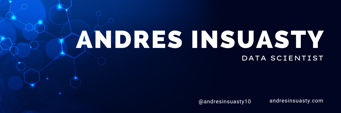 AndresIns10's profile banner image