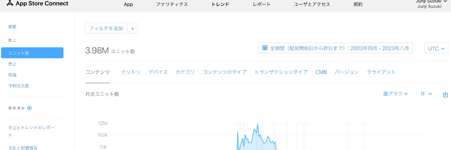 すずきじゅんじ Junji Suzuki（アプリ開発） banner